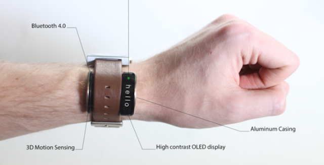 “Glance” เปลี่ยนนาฬิกาธรรมดาๆให้กลายเป็น Smartwatch ได้ในพริบตา!