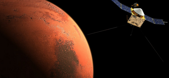 สภาคองเกรสทุ่มงบให้ NASA สร้างที่อยู่บนดาวอังคาร